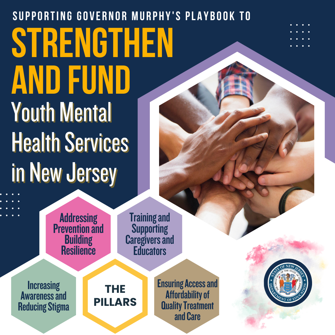 Supporting Governor Murphy's playbook to strengthen and fund youth mental health services in New Jersey. (all content available through the Accessible version of image link)